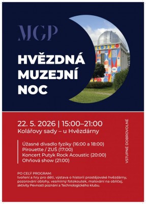Hvězdná muzejní noc