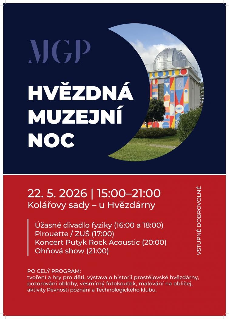 Hvězdná muzejní noc