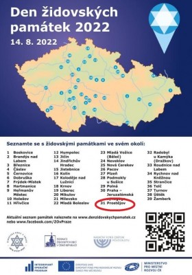 Přehled zpřístupněných míst