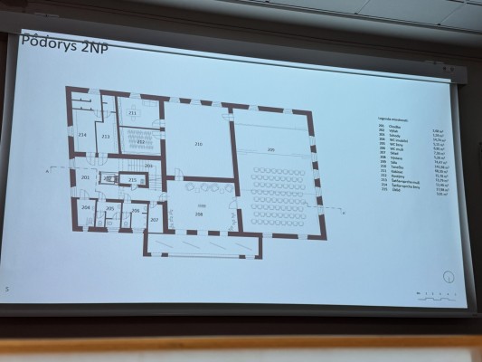 Odborné konzultace na FAST v Brně