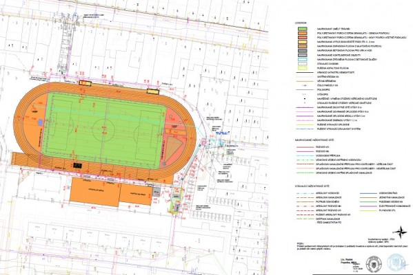 koordinační situace