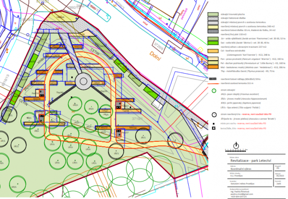 Parkové úpravy kolem památníku letectví