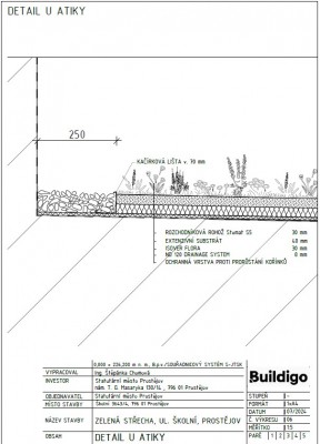 detail u atiky